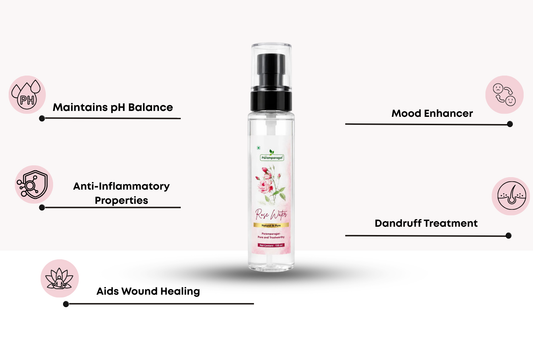 Rose Water For Face - Paramparagat