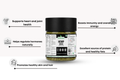 Hemp Seeds