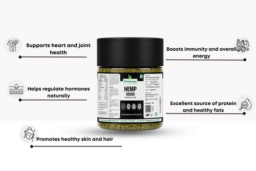 Hemp Seeds