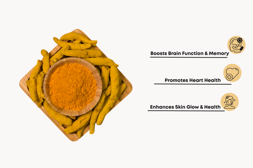 Turmeric Powder