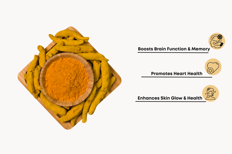 Turmeric Powder
