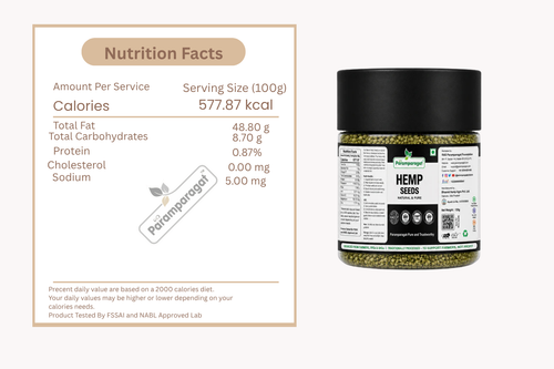 Hemp Seeds