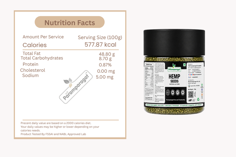 Hemp Seeds