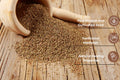 Ajwain (Carom Seed)