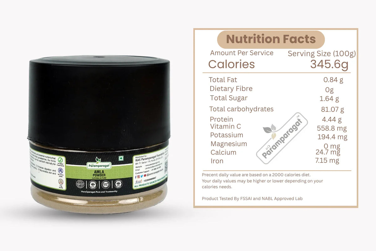 Amla Powder Price - Paramparagat