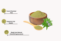 Bhringraj Powder