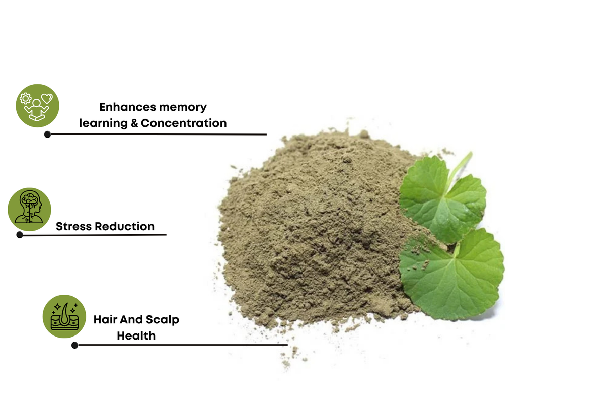 Brahmi Powder