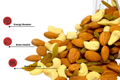 Mix Dry fruits