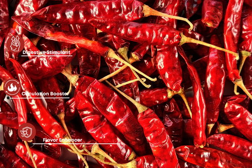 Red Chilli Whole
