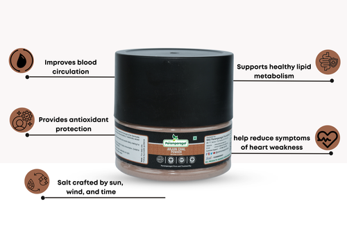 Arjun Chaal Powder