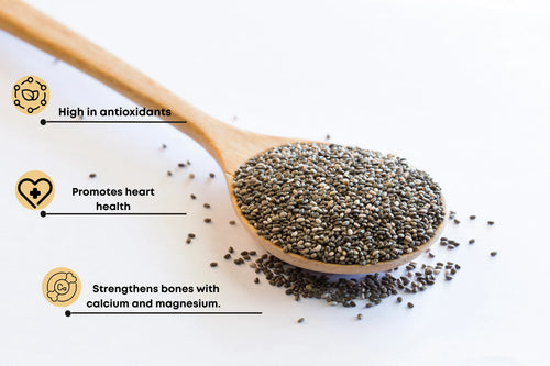 Chia Seeds