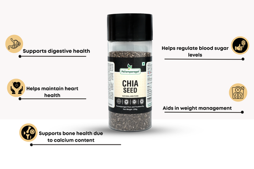 Chia Seeds