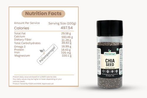 Chia Seeds