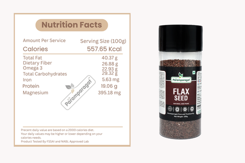 Flax Seeds