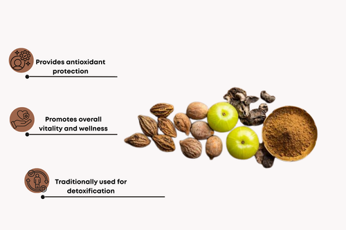 Triphala Powder